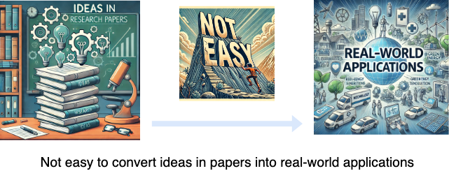 example image